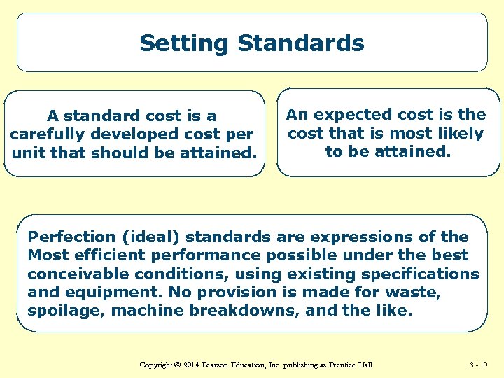 Setting Standards A standard cost is a carefully developed cost per unit that should