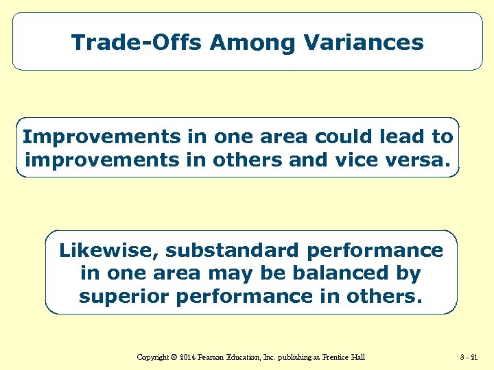 Trade-Offs Among Variances Improvements in one area could lead to improvements in others and