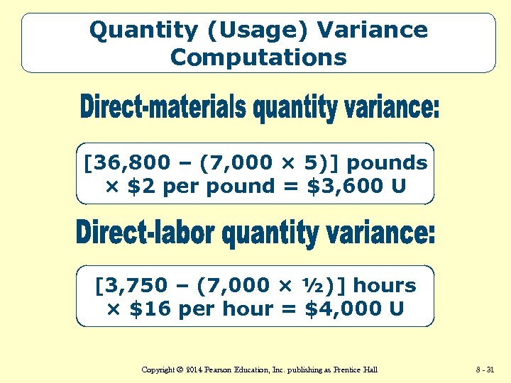 Quantity (Usage) Variance Computations [36, 800 – (7, 000 × 5)] pounds × $2