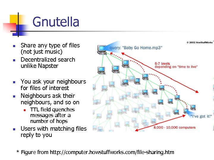 Gnutella n n Share any type of files (not just music) Decentralized search unlike