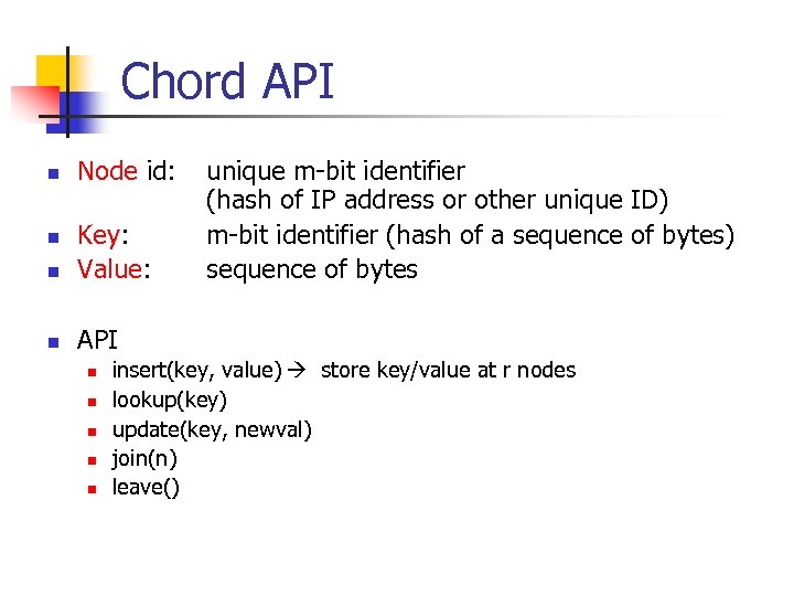 Chord API n Node id: n Key: Value: n unique m-bit identifier (hash of