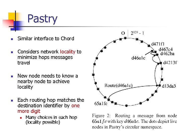 Pastry n n Similar interface to Chord Considers network locality to minimize hops messages