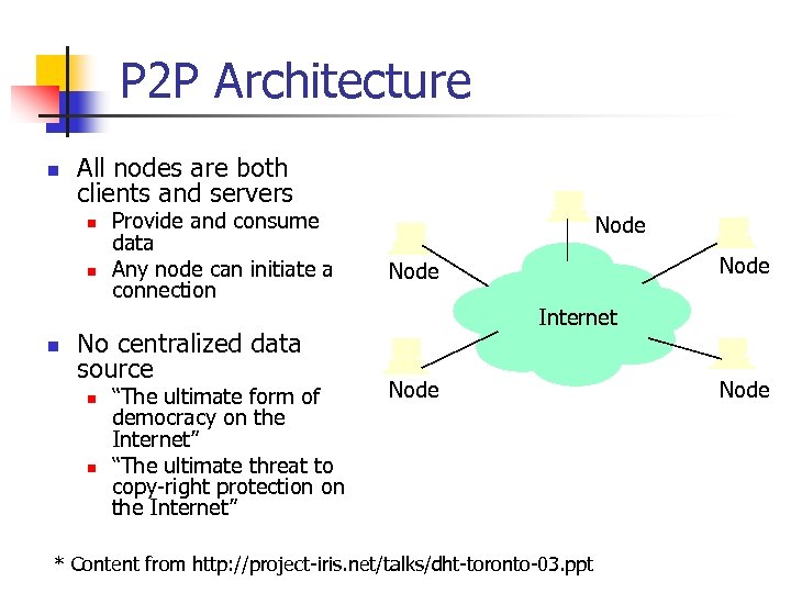 P 2 P Architecture n All nodes are both clients and servers n n