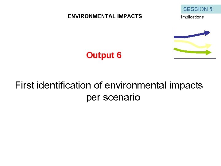 SESSION 5 ENVIRONMENTAL IMPACTS Implications Output 6 First identification of environmental impacts per scenario