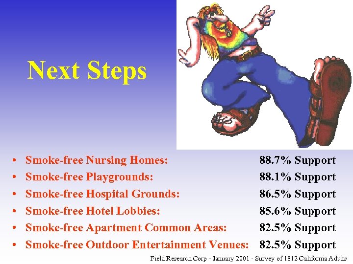 Next Steps • • • Smoke-free Nursing Homes: Smoke-free Playgrounds: Smoke-free Hospital Grounds: Smoke-free