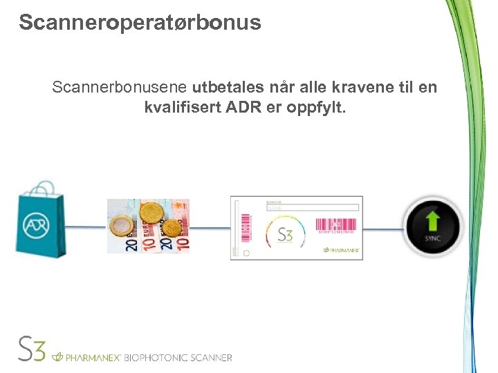 Scanneroperatørbonus Scannerbonusene utbetales når alle kravene til en kvalifisert ADR er oppfylt. 