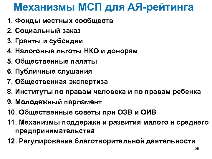 Механизмы МСП для АЯ-рейтинга 1. Фонды местных сообществ 2. Социальный заказ 3. Гранты и