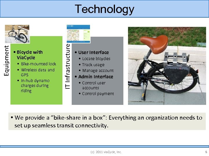  • Bicycle with Via. Cycle • Bike-mounted lock • Wireless data and GPS