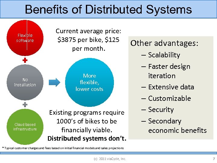 Benefits of Distributed Systems Flexible software No installation Cloud based infrastructure Current average price: