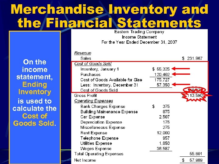 Merchandise Inventory and the Financial Statements On the income statement, Ending Inventory is used