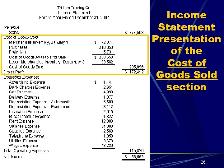 Income Statement Presentation of the Cost of Goods Sold section 26 