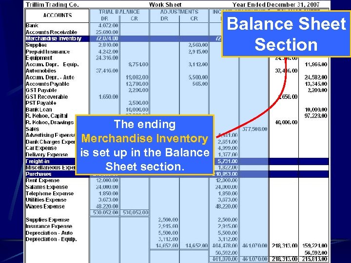 Balance Sheet Section The ending Merchandise Inventory is set up in the Balance Sheet