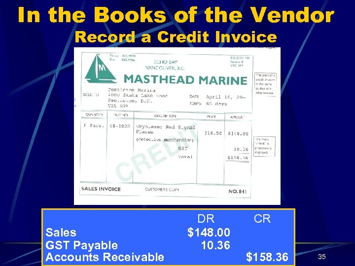 In the Books of the Vendor Record a Credit Invoice Sales GST Payable Accounts