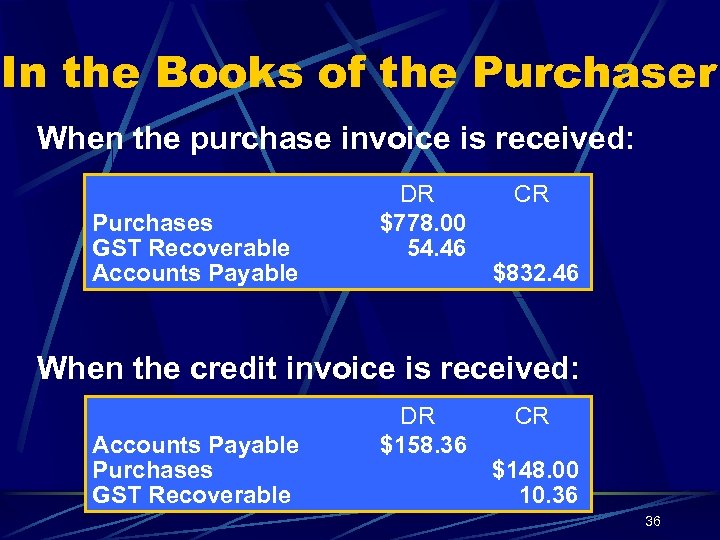 In the Books of the Purchaser When the purchase invoice is received: Purchases GST