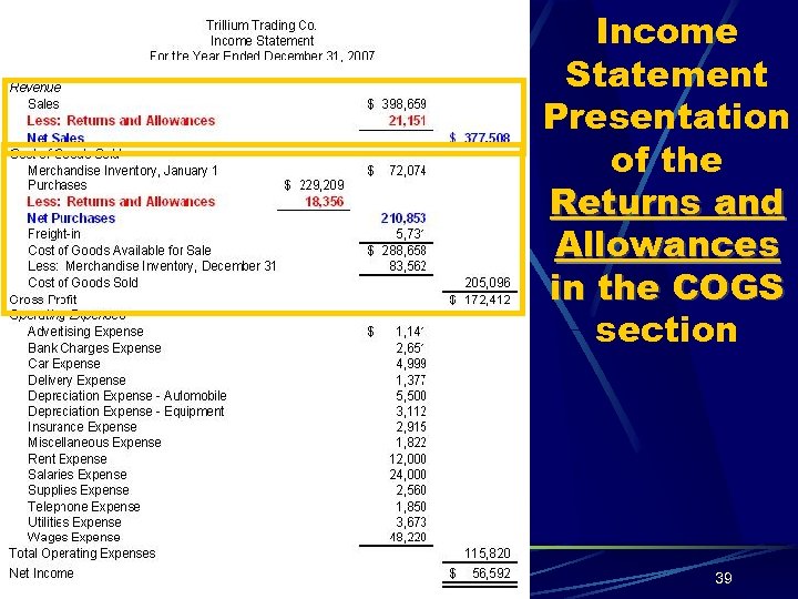 Income Statement Presentation of the Returns and Allowances in the COGS section 39 