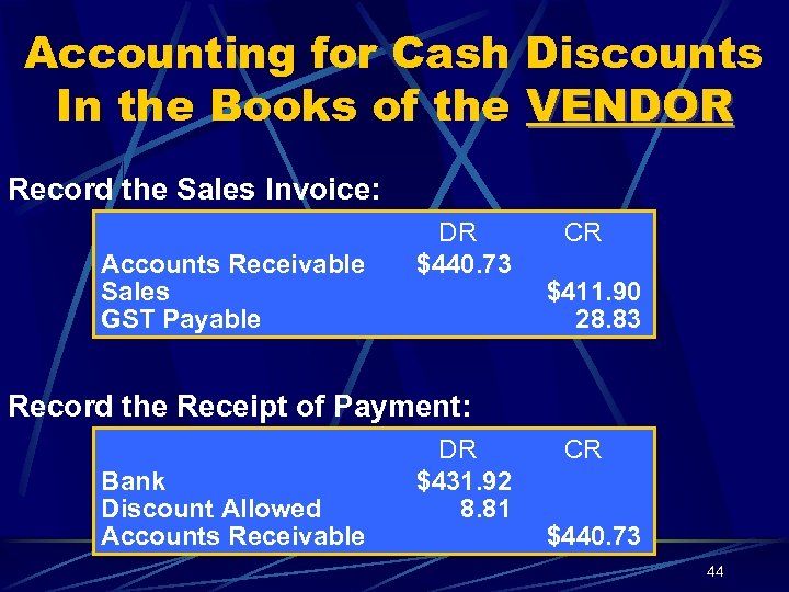 Accounting for Cash Discounts In the Books of the VENDOR Record the Sales Invoice: