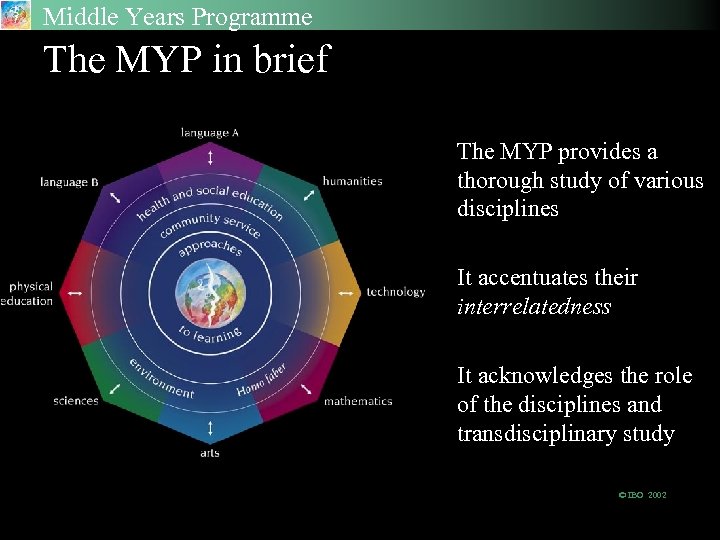 Middle Years Programme The MYP in brief The MYP provides a thorough study of