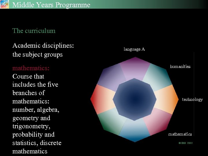 Middle Years Programme The Academic Disciplines The curriculum Academic disciplines: the subject groups mathematics: