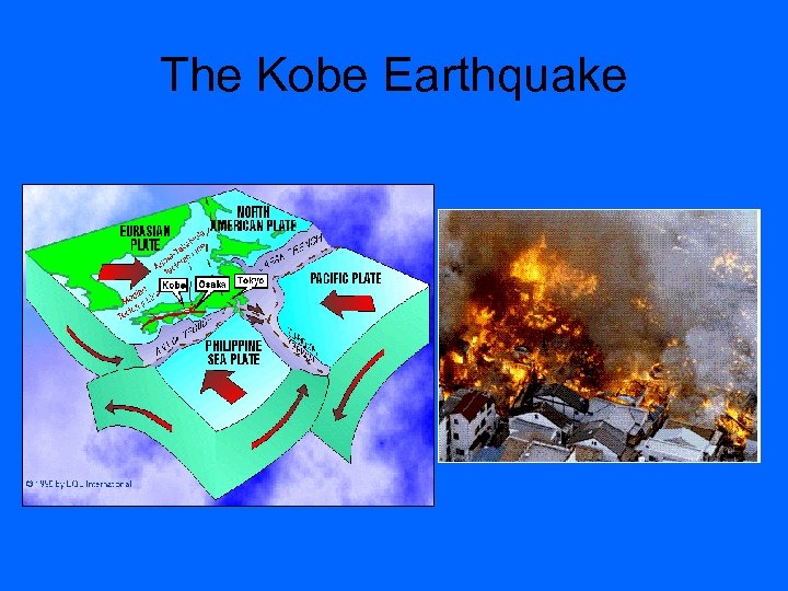 The Kobe Earthquake 