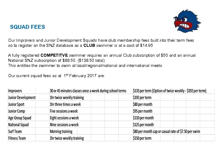 SQUAD FEES Our Improvers and Junior Development Squads have club membership fees built into