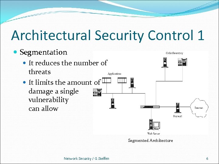 Architectural Security Control 1 Segmentation It reduces the number of threats It limits the