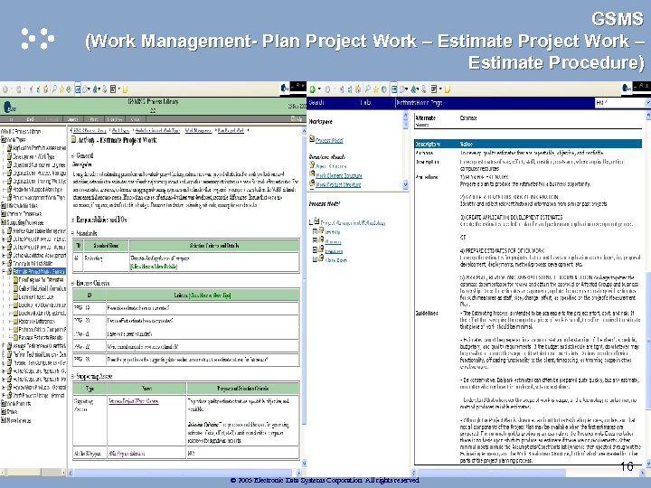 GSMS (Work Management- Plan Project Work – Estimate Procedure) 16 © 2005 Electronic Data