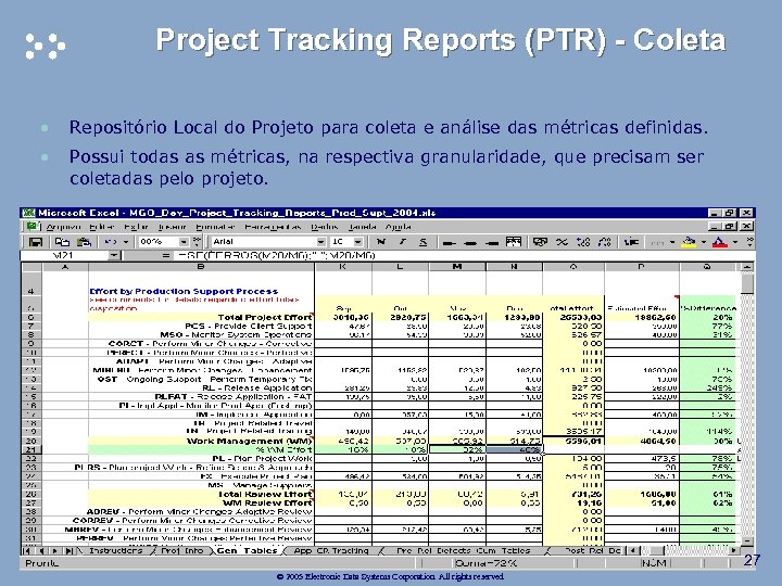 Project Tracking Reports (PTR) - Coleta • Repositório Local do Projeto para coleta e