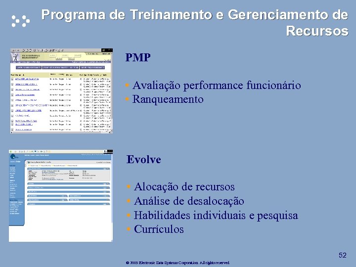 Programa de Treinamento e Gerenciamento de Recursos PMP • Avaliação performance funcionário • Ranqueamento