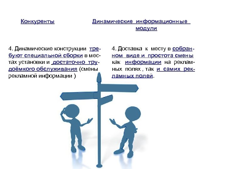 Конкуренты Динамические информационные модули 4. Динамические конструкции требуют специальной сборки в местах установки и