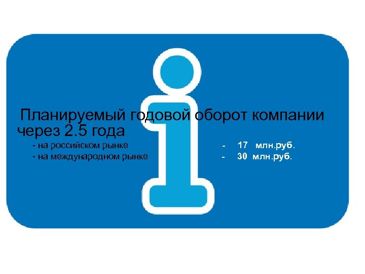 Планируемый годовой оборот компании через 2. 5 года - на российском рынке - на