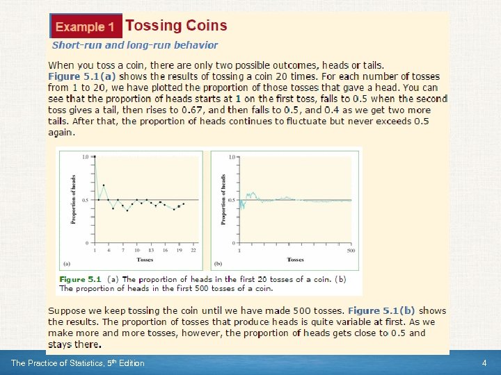 The Practice of Statistics, 5 th Edition 4 