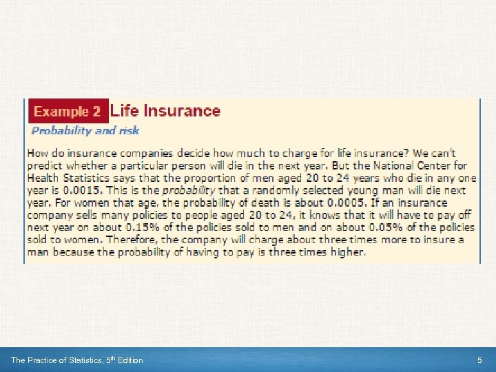 The Practice of Statistics, 5 th Edition 5 