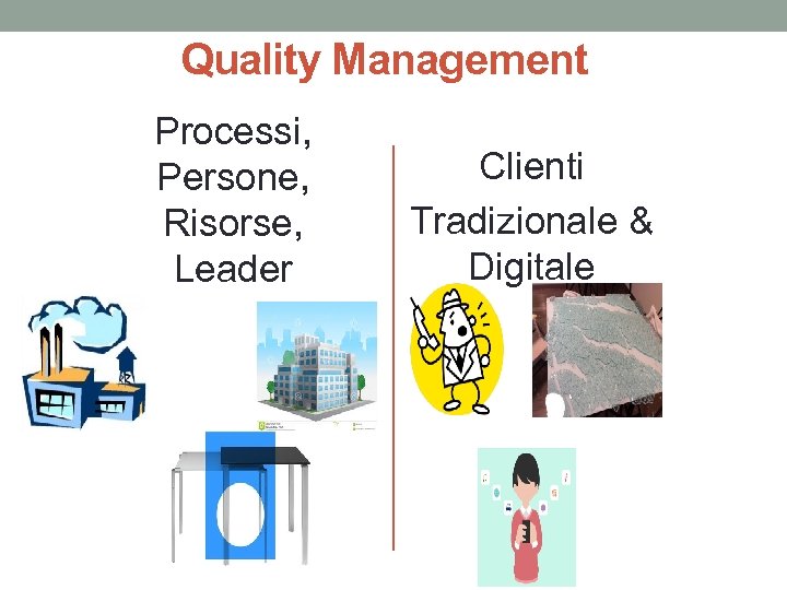 Quality Management Processi, Persone, Risorse, Leader Clienti Tradizionale & Digitale 