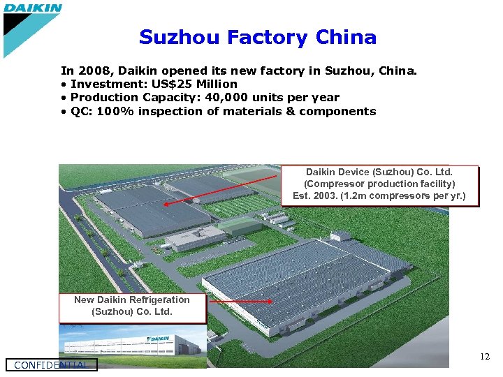 Suzhou Factory China In 2008, Daikin opened its new factory in Suzhou, China. •