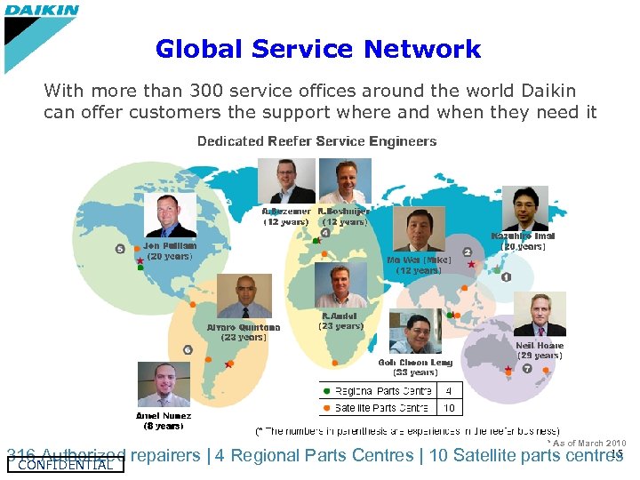 Global Service Network With more than 300 service offices around the world Daikin can