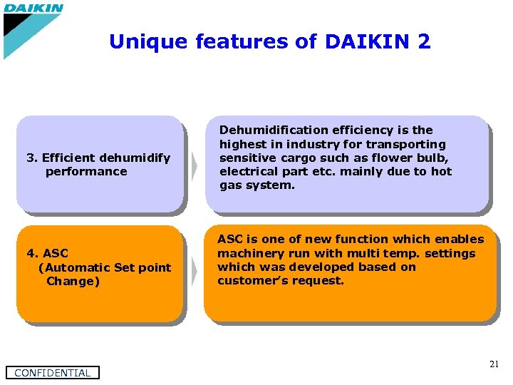 Unique features of DAIKIN 2 　　　 3. Efficient dehumidify performance 4. ASC (Automatic Set