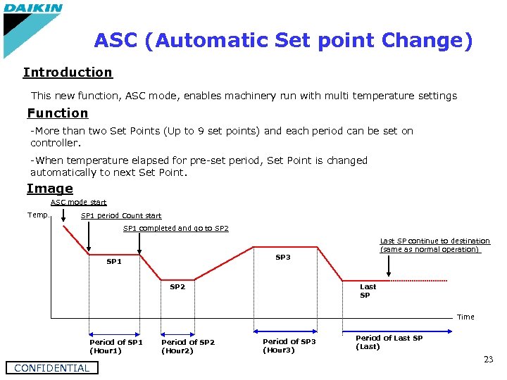 ASC (Automatic Set point Change) Introduction This new function, ASC mode, enables machinery run