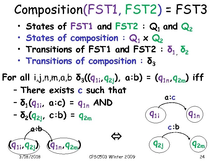 Composition(FST 1, FST 2) = FST 3 • • For – – – States