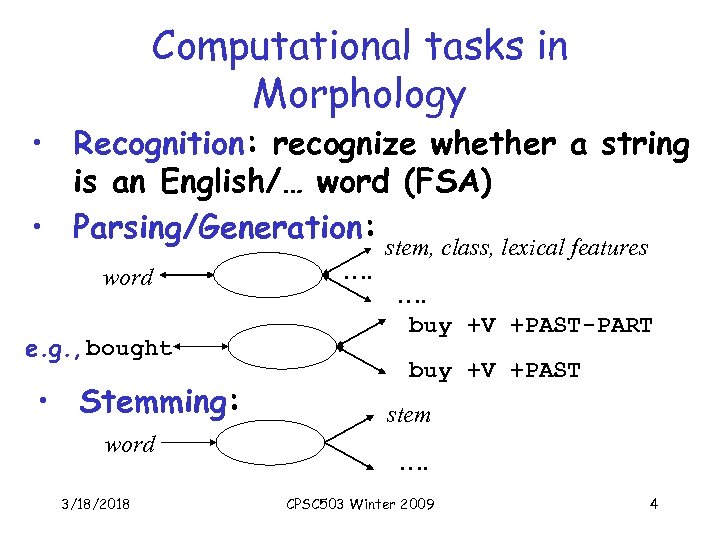 Computational tasks in Morphology • Recognition: recognize whether a string is an English/… word