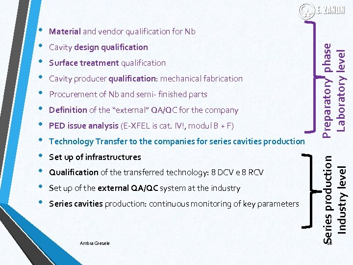 Cavity design qualification Surface treatment qualification Cavity producer qualification: mechanical fabrication Procurement of Nb