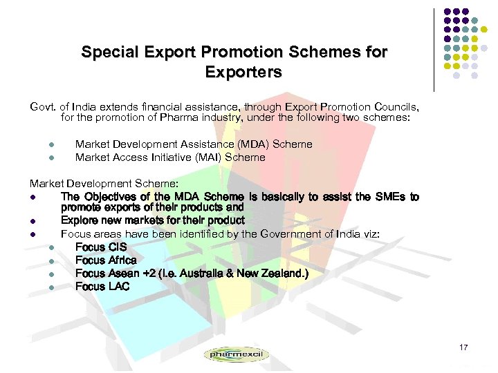 Special Export Promotion Schemes for Exporters Govt. of India extends financial assistance, through Export