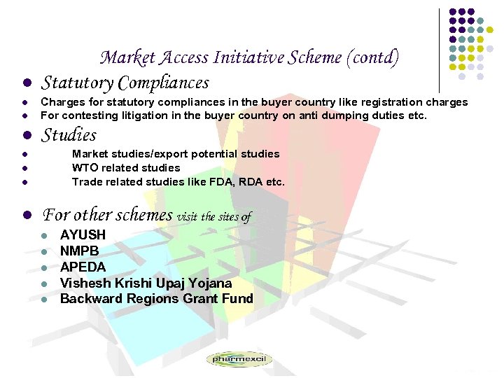 l Market Access Initiative Scheme (contd) Statutory Compliances l Charges for statutory compliances in