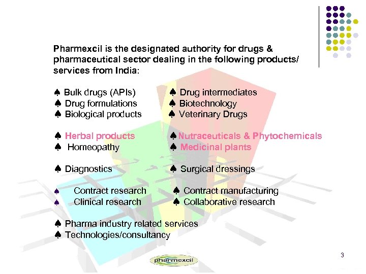 Pharmexcil is the designated authority for drugs & pharmaceutical sector dealing in the following