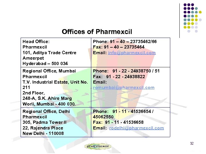 Offices of Pharmexcil Head Office: Pharmexcil 101, Aditya Trade Centre Ameerpet Hyderabad – 500