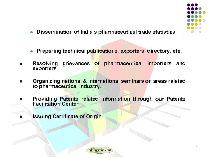 l Dissemination of India’s pharmaceutical trade statistics l Preparing technical publications, exporters’ directory, etc.