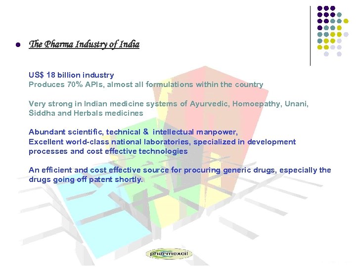 l The Pharma Industry of India US$ 18 billion industry Produces 70% APIs, almost