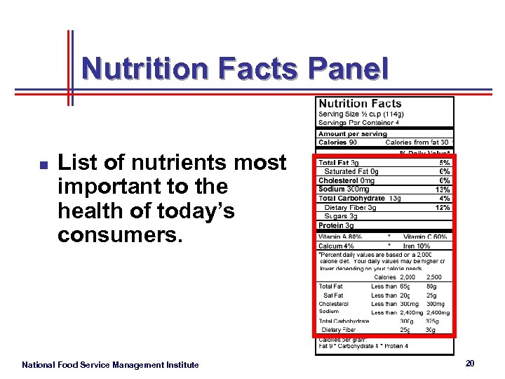 Nutrition Facts Panel n List of nutrients most important to the health of today’s