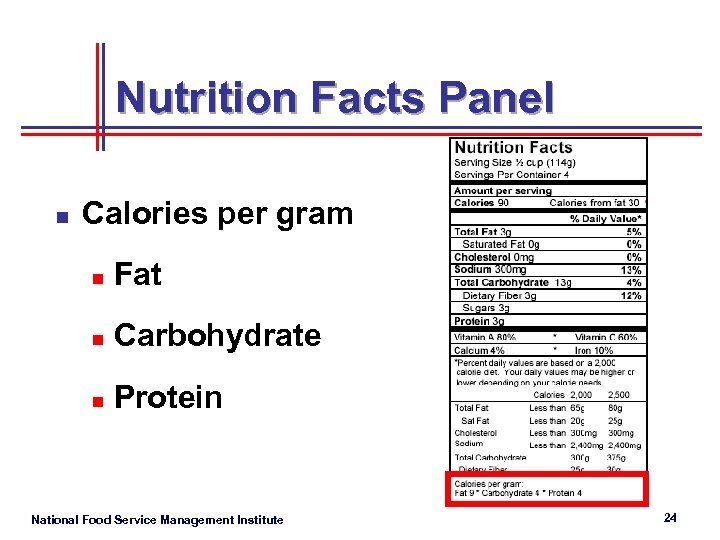 Nutrition Facts Panel n Calories per gram n Fat n Carbohydrate n Protein National