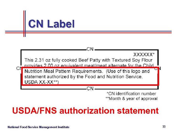 CN Label USDA/FNS authorization statement National Food Service Management Institute 33 