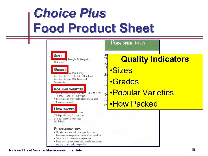 Choice Plus Food Product Sheet Quality Indicators • Sizes • Grades • Popular Varieties